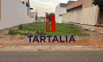 Imagem 3: TERRENO RESIDENCIAL em HORTOLÂNDIA - SP, RESIDENCIAL JARDIM DO JATOBÁ