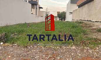Imagem 4: TERRENO RESIDENCIAL em HORTOLÂNDIA - SP, RESIDENCIAL JARDIM DO JATOBÁ