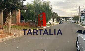 Imagem 5: TERRENO RESIDENCIAL em HORTOLÂNDIA - SP, RESIDENCIAL JARDIM DO JATOBÁ