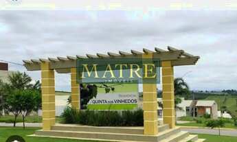 Imagem 2: TERRENO RESIDENCIAL em BRAGANÇA PAULISTA - SP, RESIDENCIAL QUINTA DOS VINHEDOS