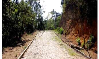 Imagem 7: Ótimo Terreno em condomínio fechado!!!