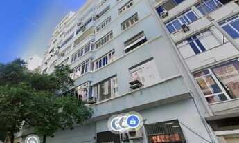 Imagem 6: Leilão de apartamento: Apartamento de 2 quartos em Copacabana, Rio de Janeiro-RJ - 151,00