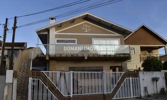 Imagem 2: COMERCIAL COMERCIAL em CAMPOS DO JORDÃO - SP, Região da Abernéssia