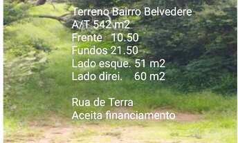 Imagem: Terreno à venda em Atibaia-SP 542m² no