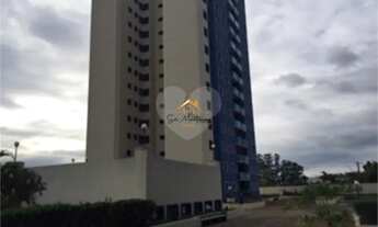 Imagem: APARTAMENTO RESIDENCIAL em JUNDIAÍ - SP