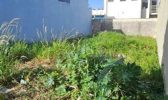 Imagem 5: Terreno à venda em Indaiatuba-SP, bairro Jardim Colonial, 153,20 m² de área. Aproveite ess