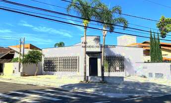 Imagem: SALAS COMERCIAIS, JARDIM CHAPADÃO-CAMPINAS/SP