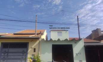 Imagem: CASA 02 QUARTOS, CAMPO GRANDE - CAMPINAS/SP