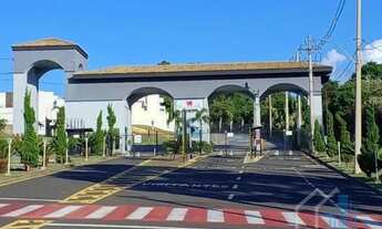 Imagem: Terreno em Condomínio para Venda em Sorocaba