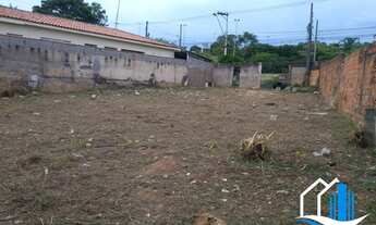 Imagem: Terreno para Venda em Sorocaba / SP no bairro