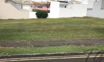Imagem: TERRENO RESIDENCIAL em SOROCABA - SP, Condomínio