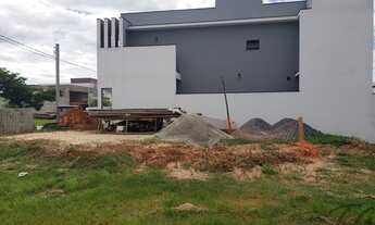 Imagem: TERRENO RESIDENCIAL em SOROCABA - SP, Condominio