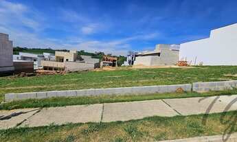 Imagem 2: TERRENO RESIDENCIAL em SOROCABA - SP, Condomínio Residencial Helena Maria