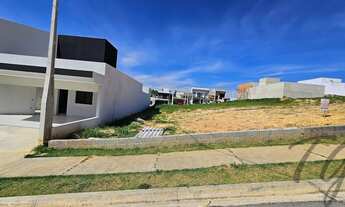 Imagem 3: TERRENO RESIDENCIAL em SOROCABA - SP, Condominio Vila Helena