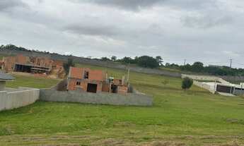 Imagem 2: TERRENO RESIDENCIAL em SOROCABA - SP, Condominio Fazenda Jequitibá