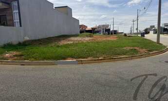 Imagem: TERRENO RESIDENCIAL em SOROCABA - SP, Condominio