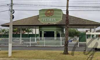 Imagem 2: TERRENO RESIDENCIAL em VOTORANTIM - SP, Condominio Residencial Flores