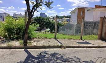 Imagem 3: TERRENO RESIDENCIAL em SOROCABA - SP, Parque Campolim