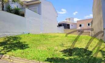 Imagem 1: TERRENO RESIDENCIAL em SOROCABA - SP, Condominio Village Saint Claire