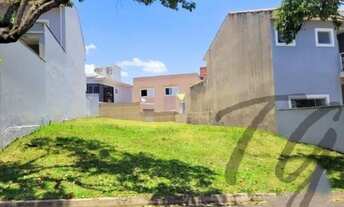 Imagem 2: TERRENO RESIDENCIAL em SOROCABA - SP, Condominio Village Saint Claire