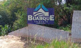 Imagem 6: TERRENO RESIDENCIAL em JARINU - SP, Maracanã