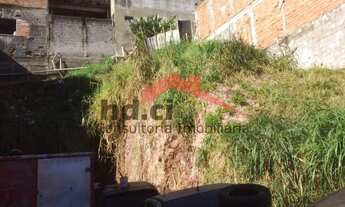 Imagem: Terreno com 5 metros de frente por 29 metros