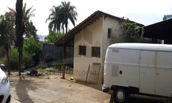 Imagem 2: Terreno comercial de 3.875 m² à venda em Jundiaí-SP, Jardim Planalto: uma oportunidade imp