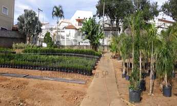 Imagem 4: Terreno comercial de 3.875 m² à venda em Jundiaí-SP, Jardim Planalto: uma oportunidade imp
