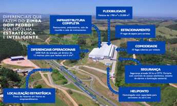 Imagem: GALPAO LOGÍSTICA em ARAÇARIGUAMA - SP