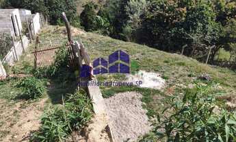 Imagem 2: Terreno à venda em Itupeva-SP, no bairro Barão da Boa Vista, com 511,00 m² de área. Aprove