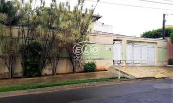 Imagem 2: CASA COM MINI CAMPO DE FUTEBOL- TÉRREA À VENDA NO JARDIM REGINA/ INDAIATUBA-SP