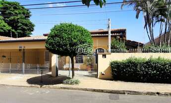 Imagem: CASA TÉRREA A VENDA LOCALIZADA NO BAIRRO