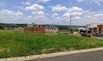 Imagem 2: Comprar lote condomínio fechado, Indaiatuba -SP