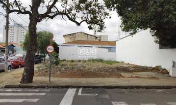 Imagem 3: TERRENO RESIDENCIA/COMERCIAL NO CENTRO DE INDAIATUBA/SP AT 240m² Terreno plano, excelent