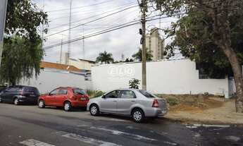 Imagem 2: TERRENO RESIDENCIA/COMERCIAL NO CENTRO DE INDAIATUBA/SP AT 240m² Terreno plano, excelent