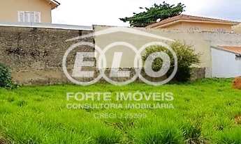 Imagem: LOTE À VENDA NA VILA SUIÇA/INDAIATUBA-SP