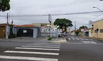 Imagem 5: PONTO COMERCIAL em INDAIATUBA - SP, CIDADE NOVA