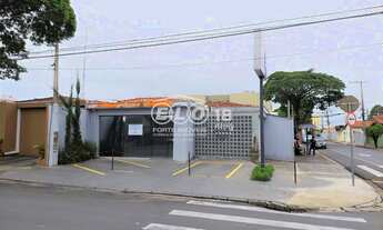 Imagem: PONTO COMERCIAL em INDAIATUBA - SP, CIDADE