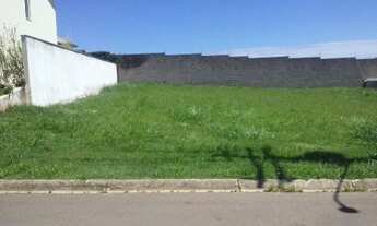Imagem: TERRENO RESIDENCIAL em INDAIATUBA - SP