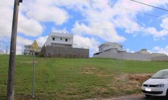 Imagem: TERRENO RESIDENCIAL em INDAIATUBA - SP