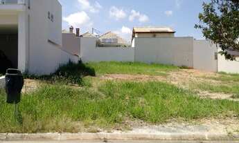 Imagem 2: TERRENO RESIDENCIAL em INDAIATUBA - SP, JARDIM RESIDENCIAL TERRA NOBRE