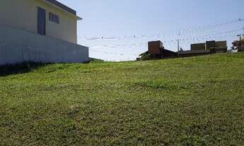 Imagem 2: TERRENO RESIDENCIAL em INDAIATUBA - SP, TERRA MAGNA