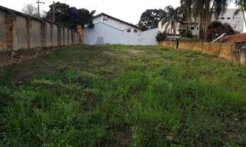 Imagem 4: TERRENO RESIDENCIAL em INDAIATUBA - SP, CENTRO