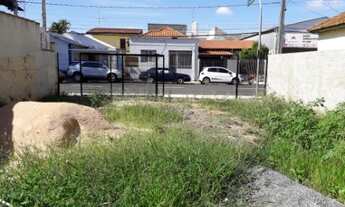 Imagem 3: TERRENO COMERCIAL em INDAIATUBA - SP, CENTRO