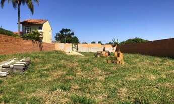 Imagem 2: TERRENO RESIDENCIAL em INDAIATUBA - SP, FOGUETEIRO