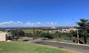 Imagem 4: TERRENO RESIDENCIAL em INDAIATUBA - SP, GREEN PARK