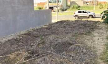 Imagem 2: TERRENO COMERCIAL em INDAIATUBA - SP, PARQUE RESIDENCIAL SABIÁS