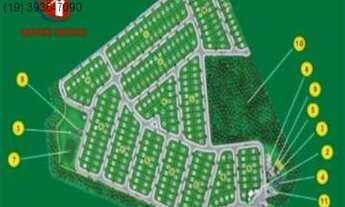 Imagem: TERRENO RESIDENCIAL em INDAIATUBA - SP