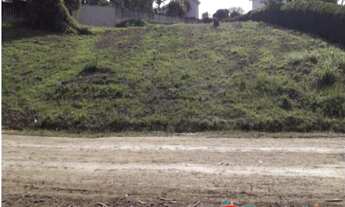 Imagem: TERRENO RESIDENCIAL em Indaiatuba - SP