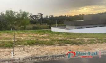 Imagem 4: TERRENO RESIDENCIAL em INDAIATUBA - SP, JARDIM LAGUNA